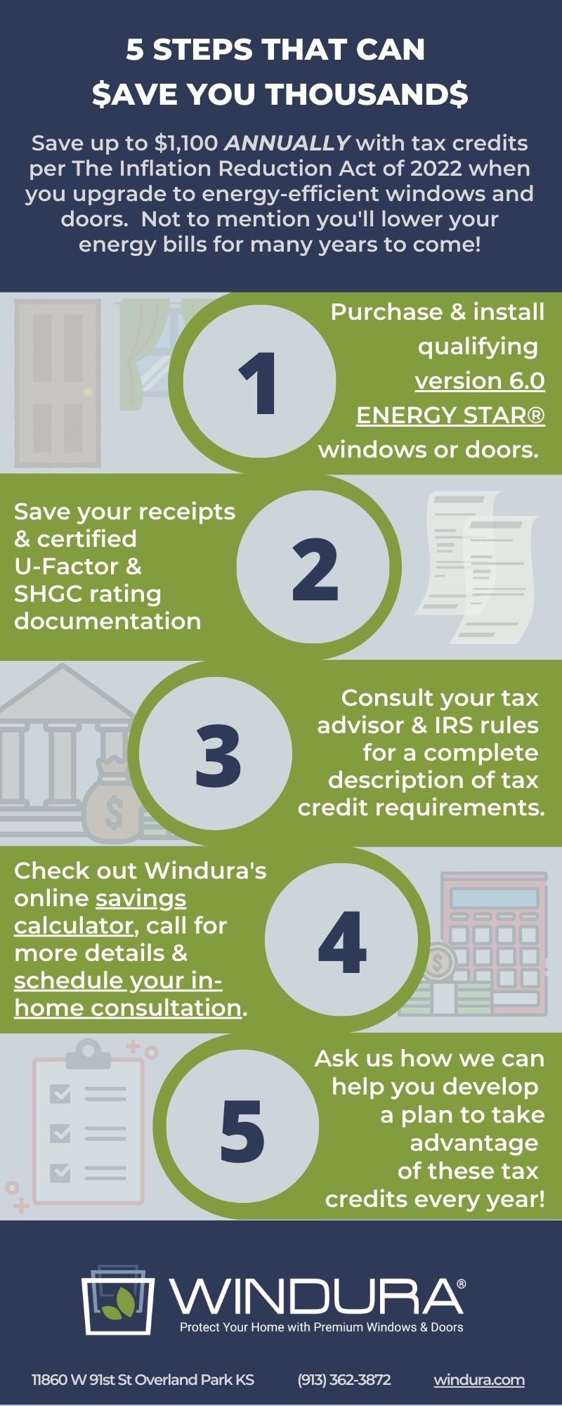 The Inflation Reduction Act Infographic